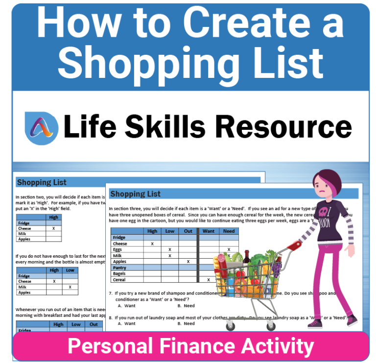 How to Create a Grocery Shopping List life skills activity and worksheet for teens and adults with special needs